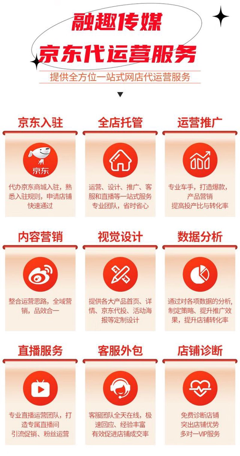 网店运营主要做什么工作？