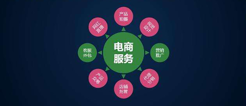 网络营销管理办法：未来五年的发展趋势